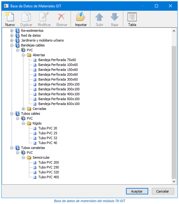 Base de datos de materiales del módulo TK-GIT