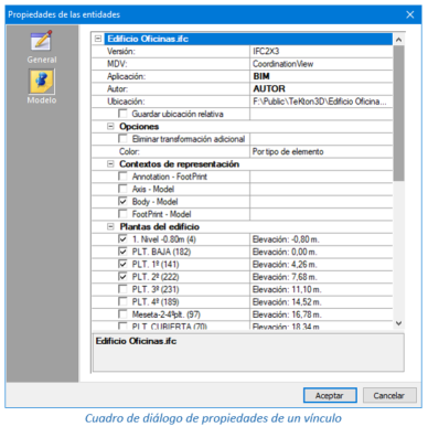 Propiedades de un vínculo