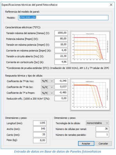 Entrada de datos en Base de datos de Paneles fotovotaicos