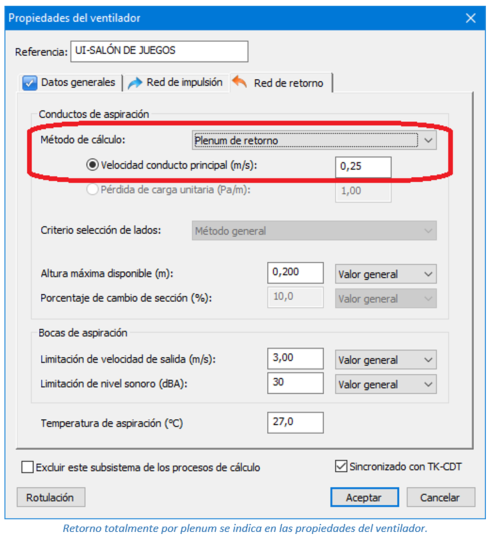 Retorno totalmente por plenum