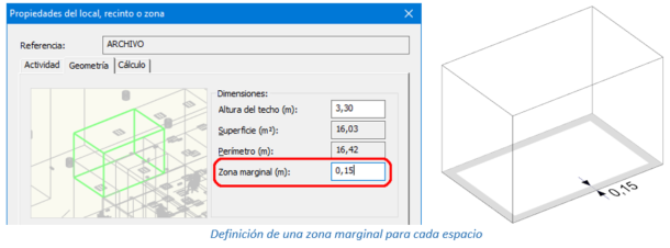 Definición de una zona marginal para cada espacio