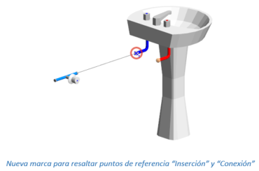 Nueva marca para resaltar puntos de referencia “Inserción” y “Conexión”