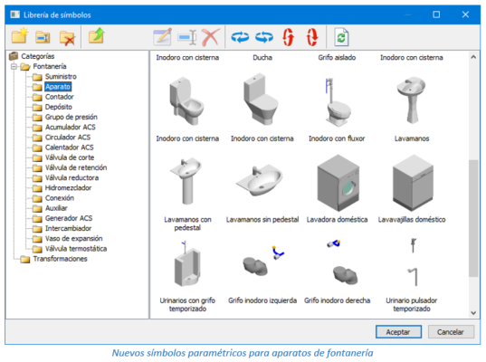 Nuevos símbolos paramétricos para aparatos de fontanería