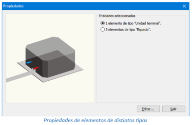 Propiedades de elementos de distintos tipos