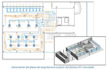 Generación del plano de arquitectura a partir del fichero IFC vinculado