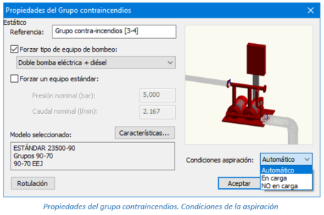 Propiedades del grupo contraincendios. Condiciones de la aspiración