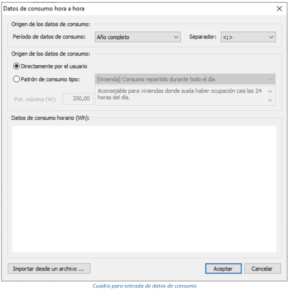 Cuadro para entrada de datos de consumo