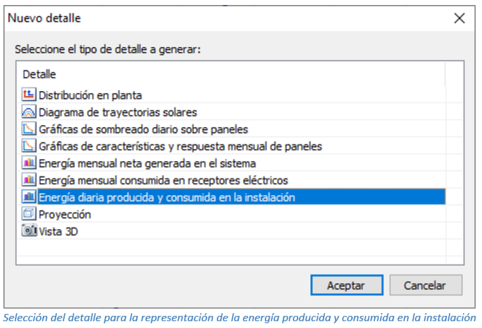 Selección del detalle para la representación de la energía producida y consumida en la instalación