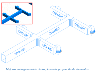 Mejoras en la generación de los planos de proyección de elementos