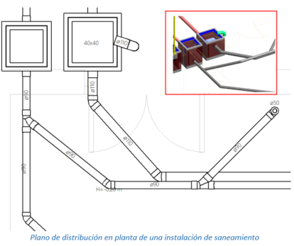 Plano de distribución en planta de una instalación de saneamiento