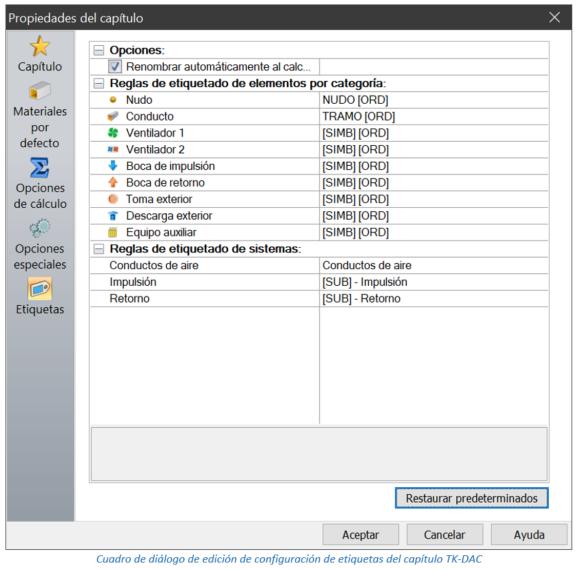 Cuadro de diálogo de edición de configuración de etiquetas del capítulo TK-DAC