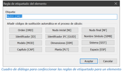 Cuadro de diálogo para confeccionar las reglas de etiquetado para un elemento