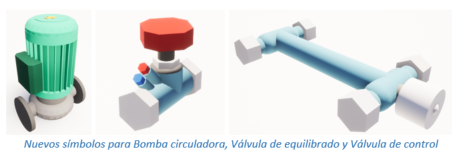 Nuevos símbolos para Bomba circuladora, Válvula de equilibrado y Válvula de control