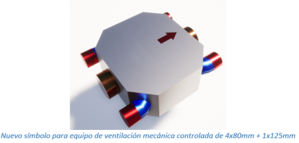 Nuevo símbolo para equipo de ventilación mecánica controlada de 4x80mm + 1x125mm