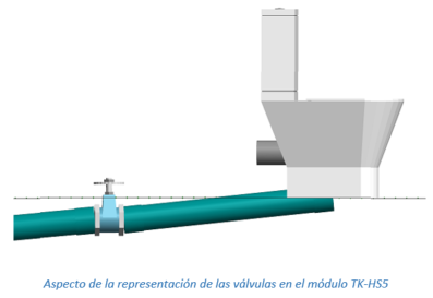 Aspecto de la representación de las válvulas en el módulo TK-HS5