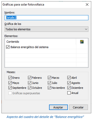 Aspecto del cuadro del detalle de “Balance energético”