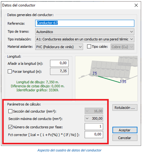 Aspecto del cuadro de datos del conductor