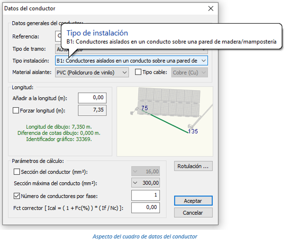 Aspecto del cuadro de datos del conductor