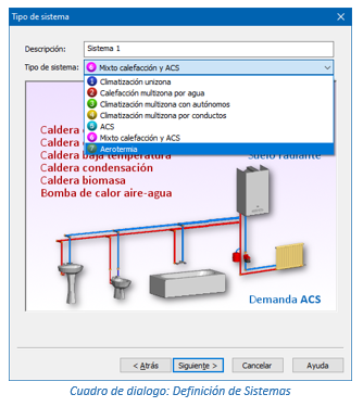 Cuadro de dialogo: Definición de Sistemas