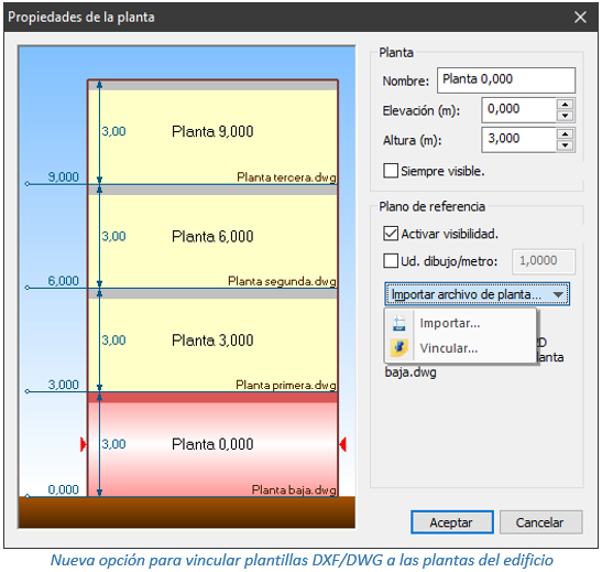 Nueva opción para vincular plantillas DXF/DWG a las plantas del edificio
