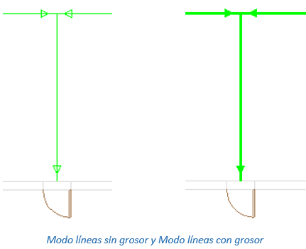 Modo líneas sin grosor y Modo líneas con grosor