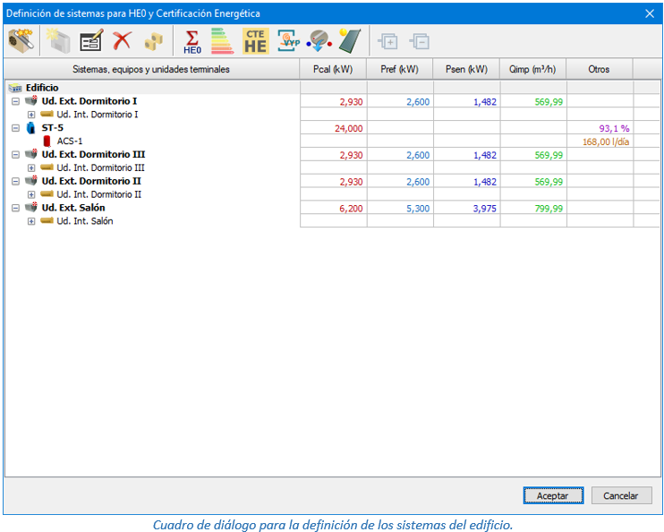 Cuadro de diálogo para la definición de los sistemas del edificio