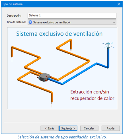 Selección de sistema de tipo ventilación exclusivo