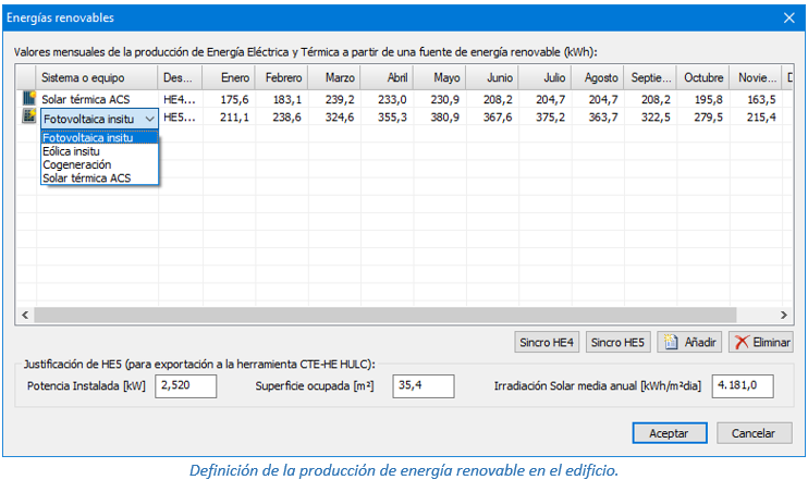 Definición de la producción de energía renovable en el edificio