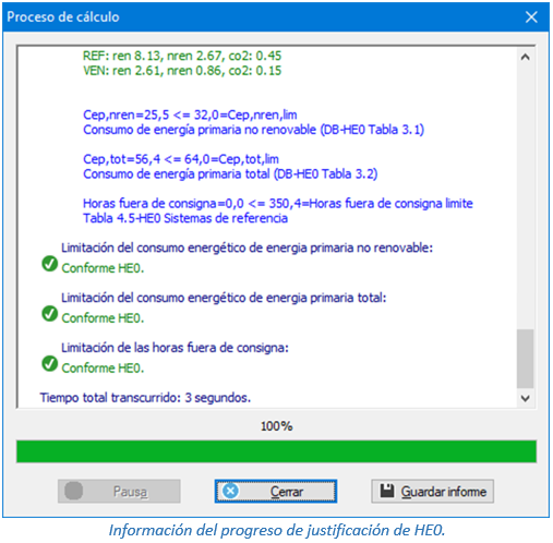 Información del progreso de justificación de HE0