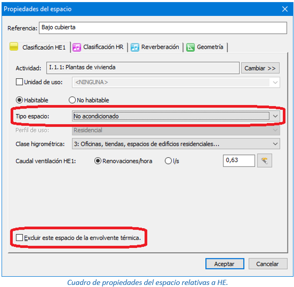 Cuadro de propiedades del espacio relativas a HE