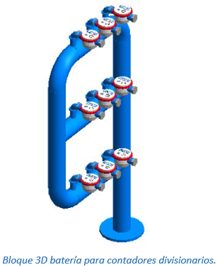 Bloque 3D batería para contadores divisionarios