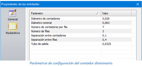 Parámetros de configuración del contador divisionario