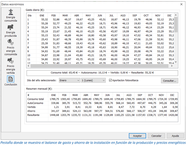 Balance de gasto y ahorro