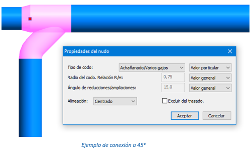 Ejemplo de conexión a 45°