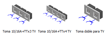 Nuevos símbolos para tomas múltiples