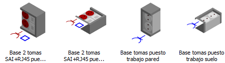 Símbolos para confeccionar puestos de trabajo