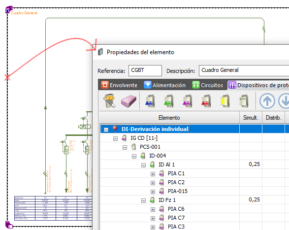 Editar cuadros desde el esquema unifilar