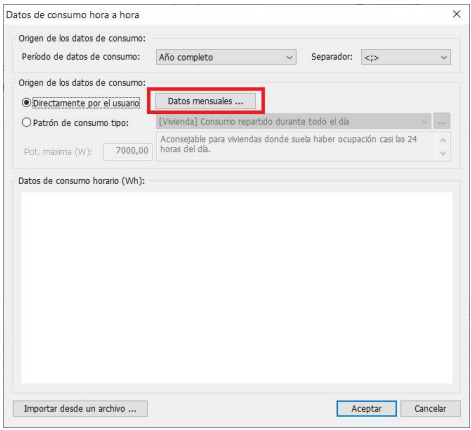 Datos de consumo hora