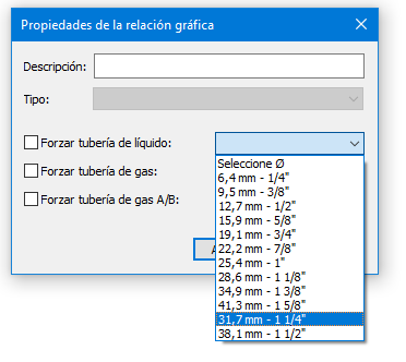 Propiedades de la relación gráfica