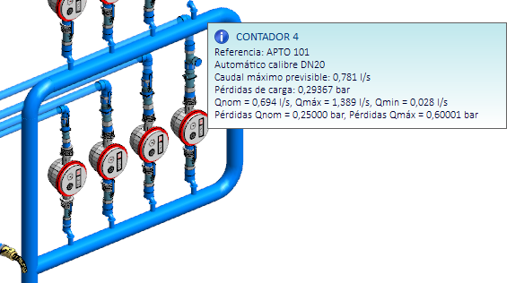 Batería de contadores divisionarios