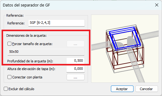 Propiedades