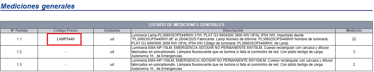 Mediciones TK-HE3