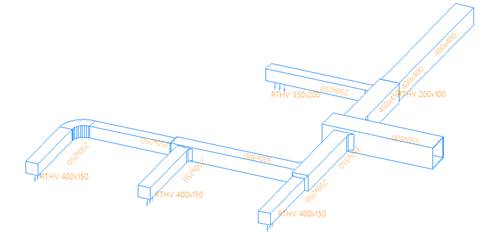 Proyección transformaciones tipo ZAPATO