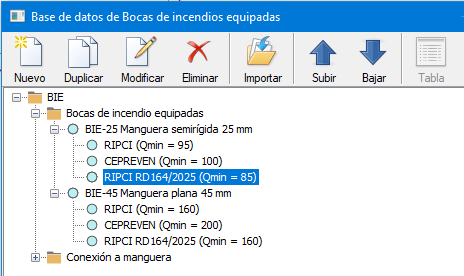 Base de datos de BIES