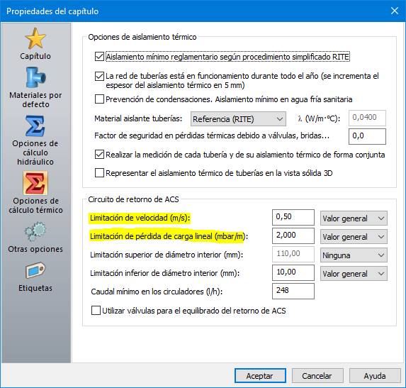 Propiedades del capítulo HS4