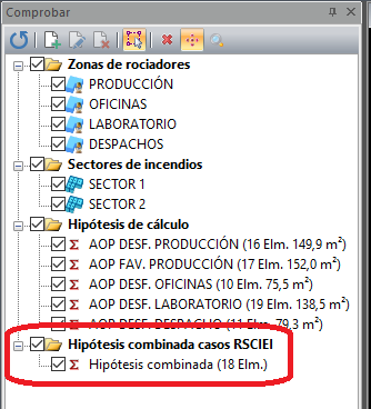 Panel de comprobación con hipótesis combinada