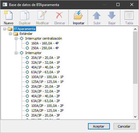 Base de datos de aparamenta de control