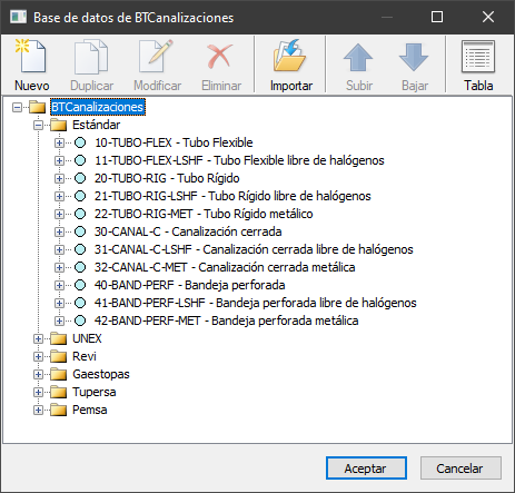 Base de datos de canalizaciones