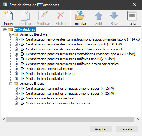 Base de datos de armarios de contadores