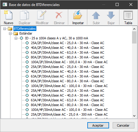 Base de datos de interruptores diferenciales